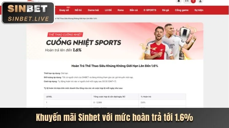 Banner khuyến mãi Kubet